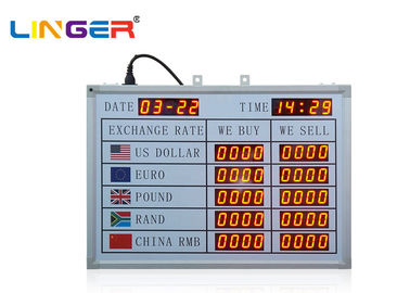 Placa de exposição numérica da moeda da exposição do diodo emissor de luz da longa vida durável com hora e data